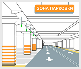 Оборудование для навигации на парковках в Новосибирске